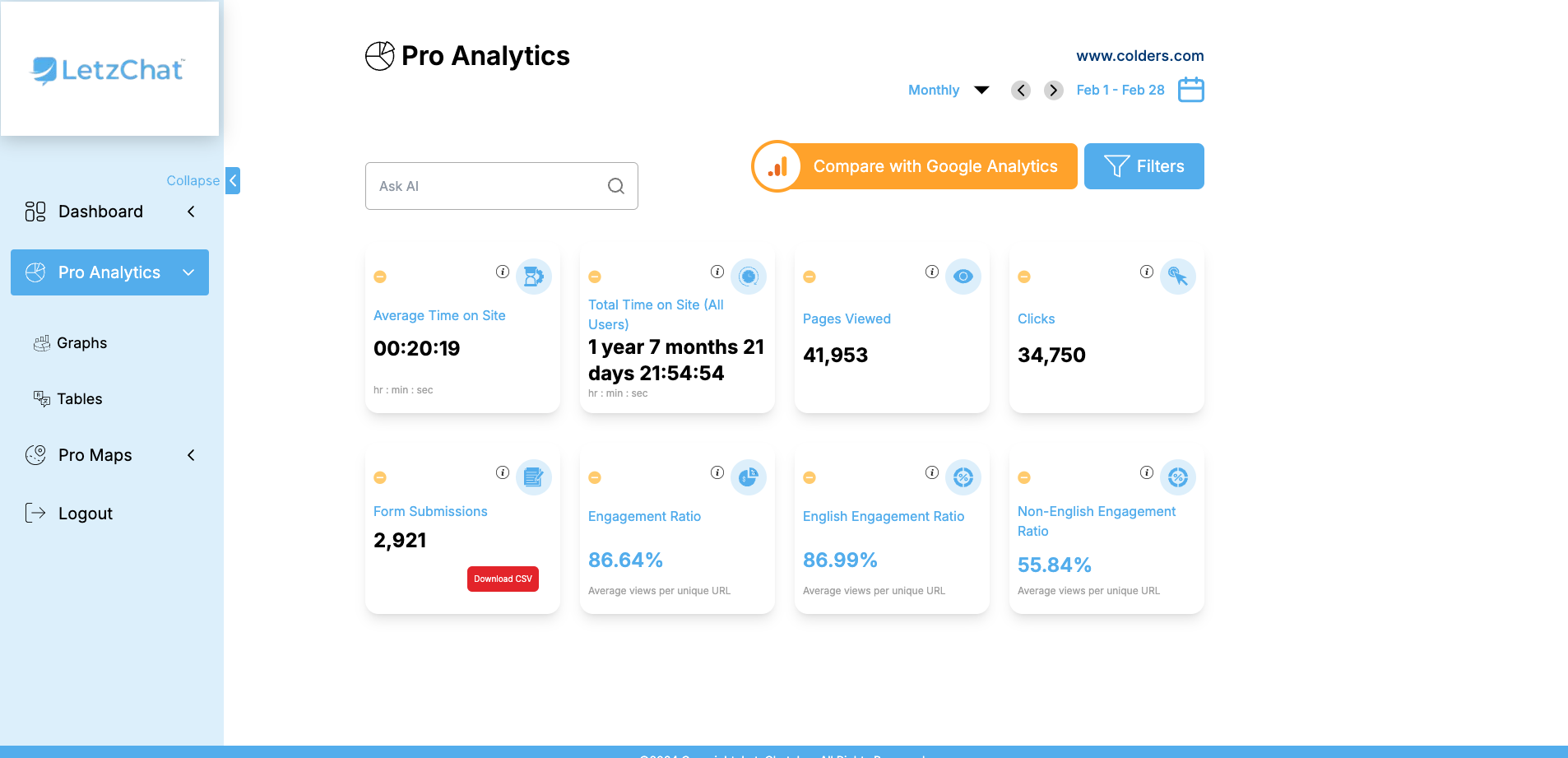 LetzChat – Enterprise Multilingual Translation & Communication Platform